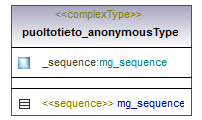 asemakaava_p581.png