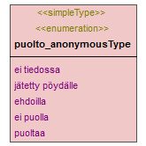 asemakaava_p583.png