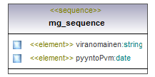asemakaava_p586.png