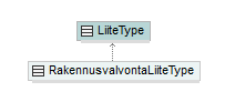 asemakaava_p588.png