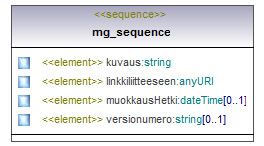 asemakaava_p589.png
