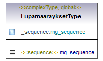asemakaava_p592.png