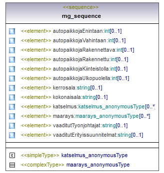 asemakaava_p593.png