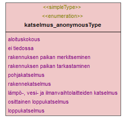 asemakaava_p594.png