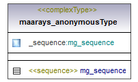 asemakaava_p596.png