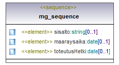 asemakaava_p597.png