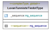 asemakaava_p598.png