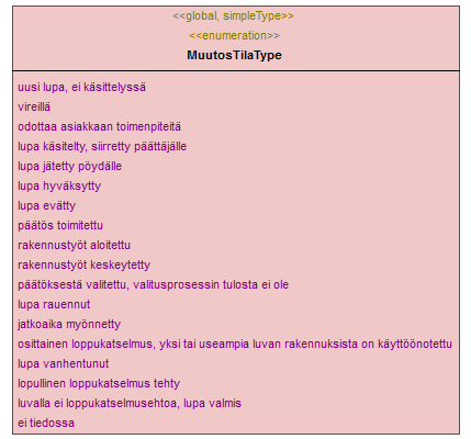 asemakaava_p600.png