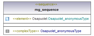 asemakaava_p605.png