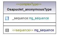 asemakaava_p606.png