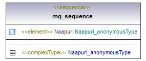 asemakaava_p609.png