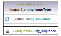 asemakaava_p610.png
