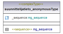 asemakaava_p614.png