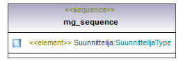 asemakaava_p615.png