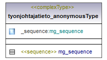 asemakaava_p616.png