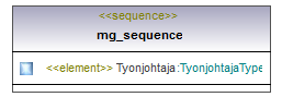 asemakaava_p617.png