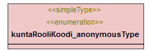 asemakaava_p620.png