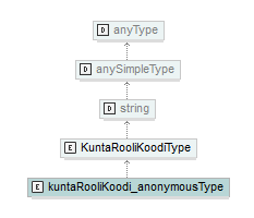 asemakaava_p621.png