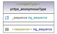 asemakaava_p624.png