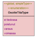 asemakaava_p626.png