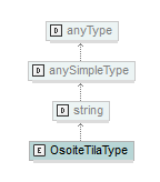 asemakaava_p627.png