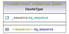 asemakaava_p628.png