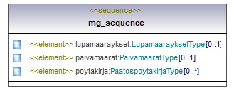 asemakaava_p638.png