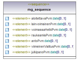 asemakaava_p640.png