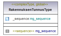 asemakaava_p643.png
