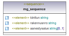 asemakaava_p644.png