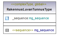 asemakaava_p645.png
