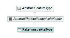 asemakaava_p648.png
