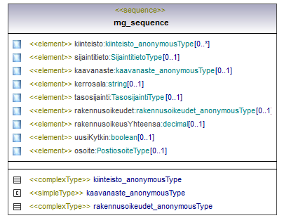 asemakaava_p649.png