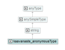 asemakaava_p651.png