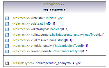 asemakaava_p653.png