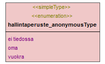 asemakaava_p654.png