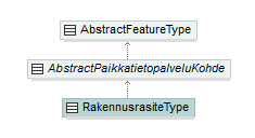 asemakaava_p659.png