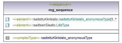 asemakaava_p660.png
