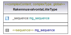 asemakaava_p663.png