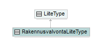 asemakaava_p664.png