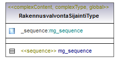 asemakaava_p666.png