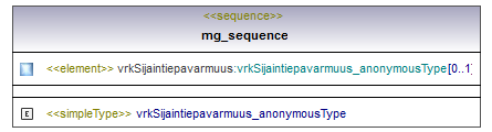 asemakaava_p668.png