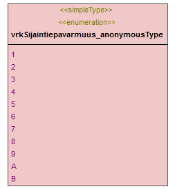 asemakaava_p669.png