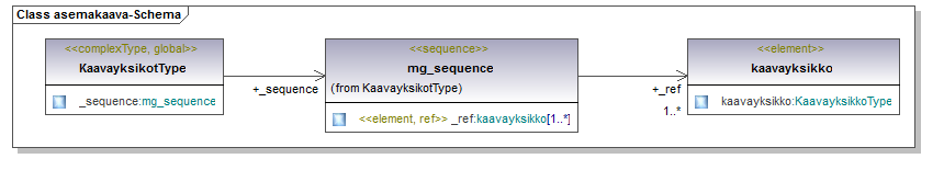 asemakaava_p67.png