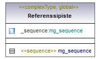 asemakaava_p671.png