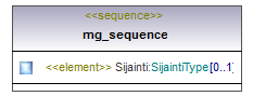 asemakaava_p676.png