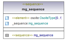 asemakaava_p679.png