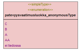 asemakaava_p686.png