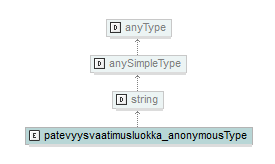 asemakaava_p687.png