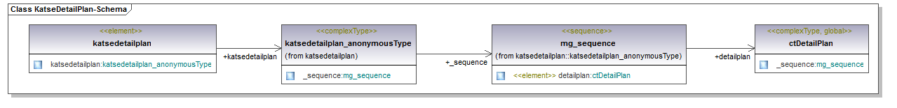 asemakaava_p69.png